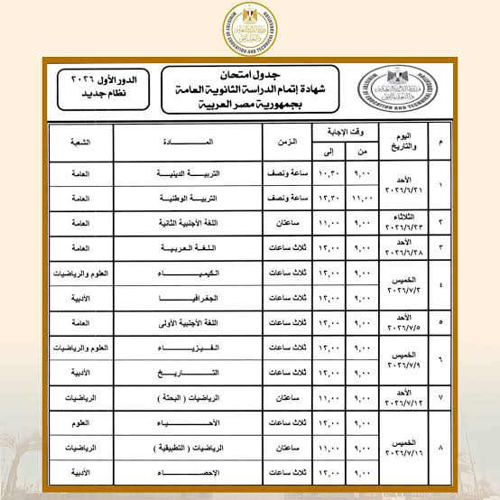 جدول امتحانات الثانوية العامة 2026، فيتو