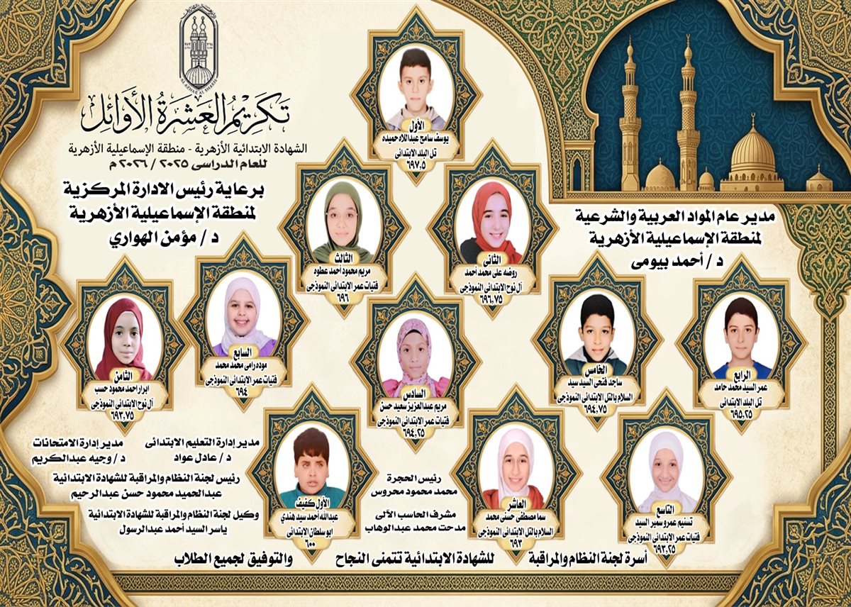 أوائل الشهادتين الابتدائية والإعدادية الأزهرية بالإسماعيلية،