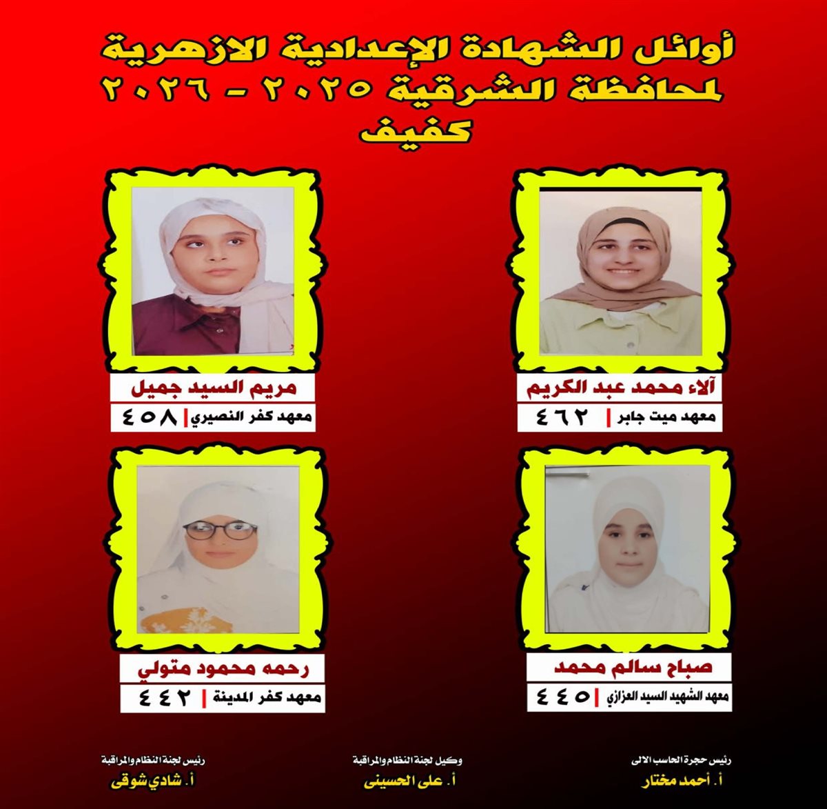 اوائل الإعدادية الأزهرية،فيتو