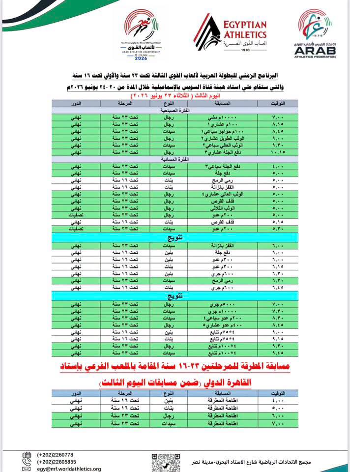 جدول المسابقات، فيتو