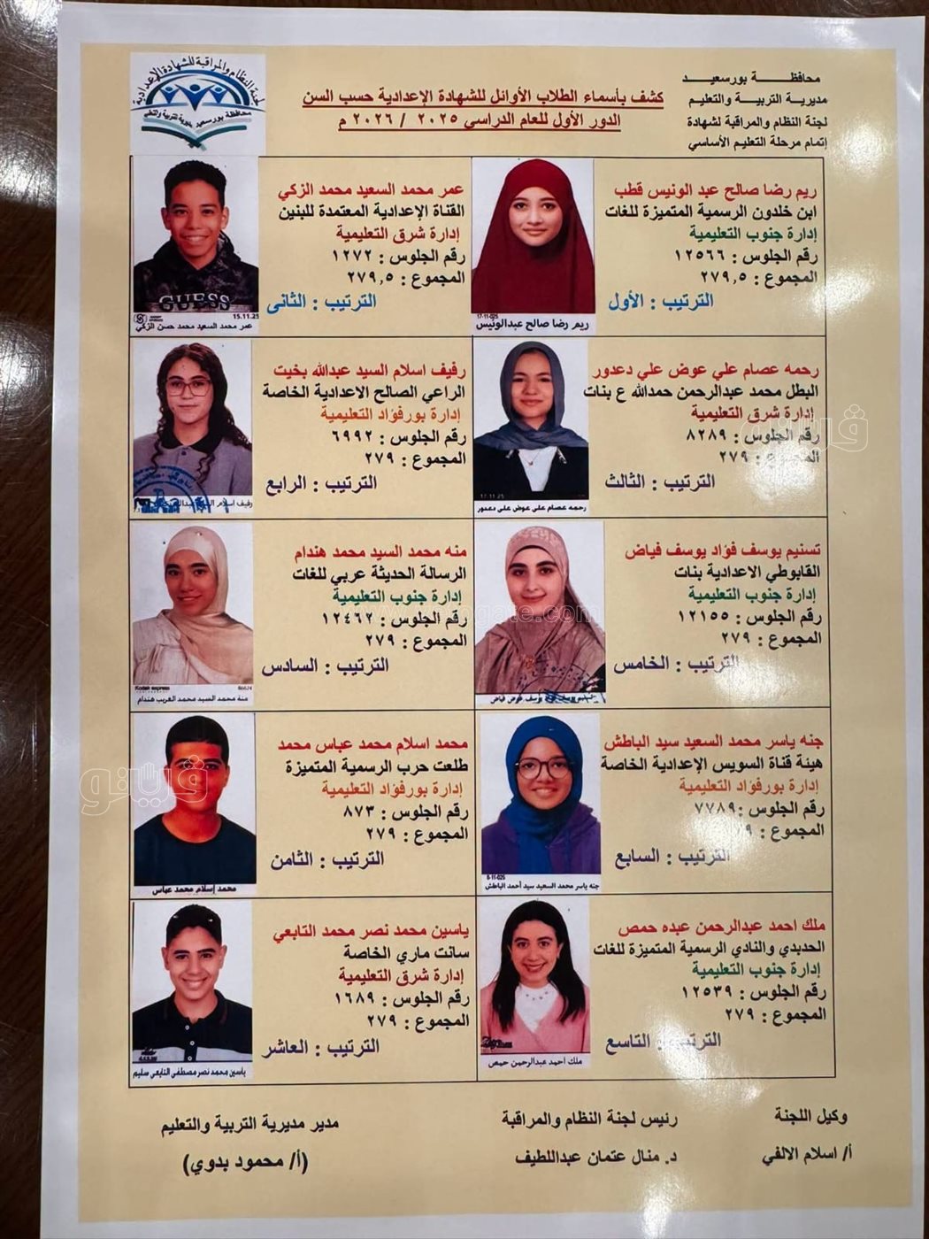 اوائل الاعدادية ببورسعيد