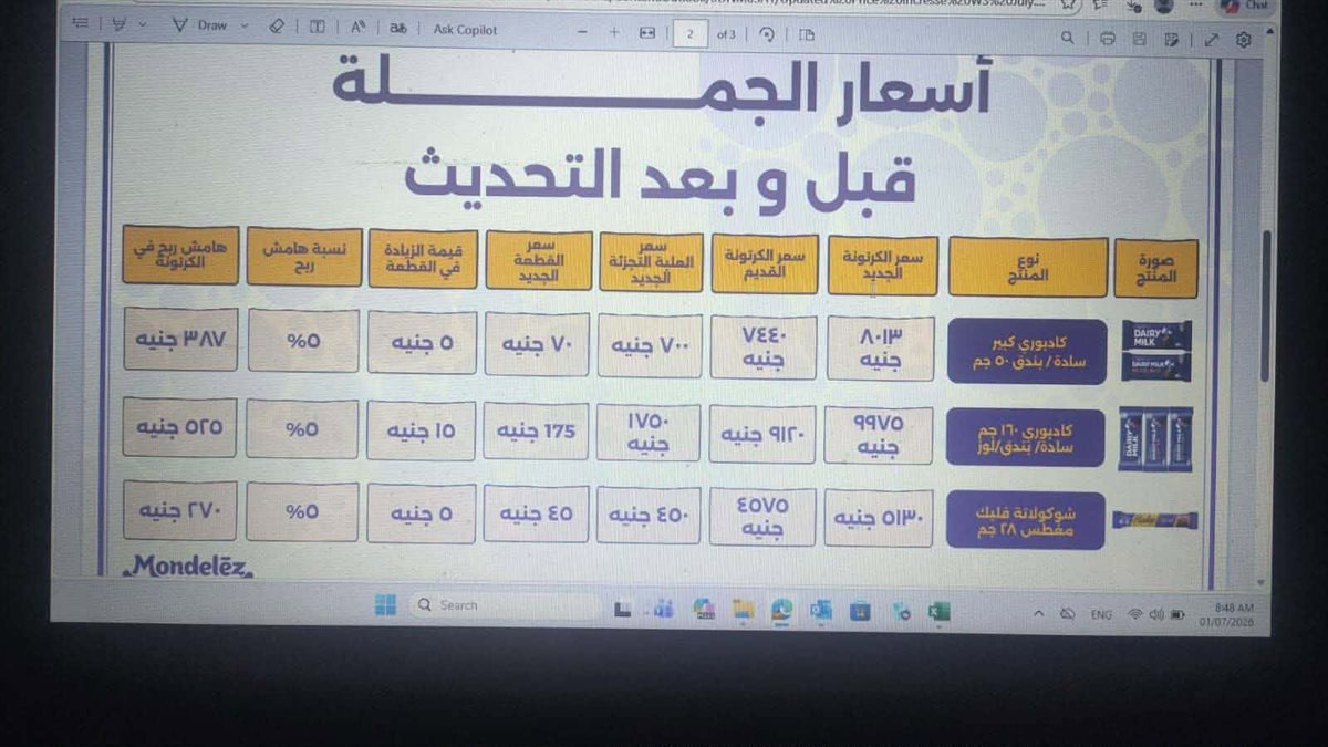 أسعار شوكولاتة كادوبري وفليك، فيتو