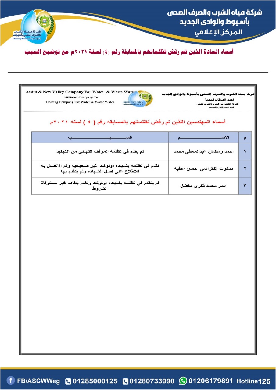IMG-20220402-WA0011