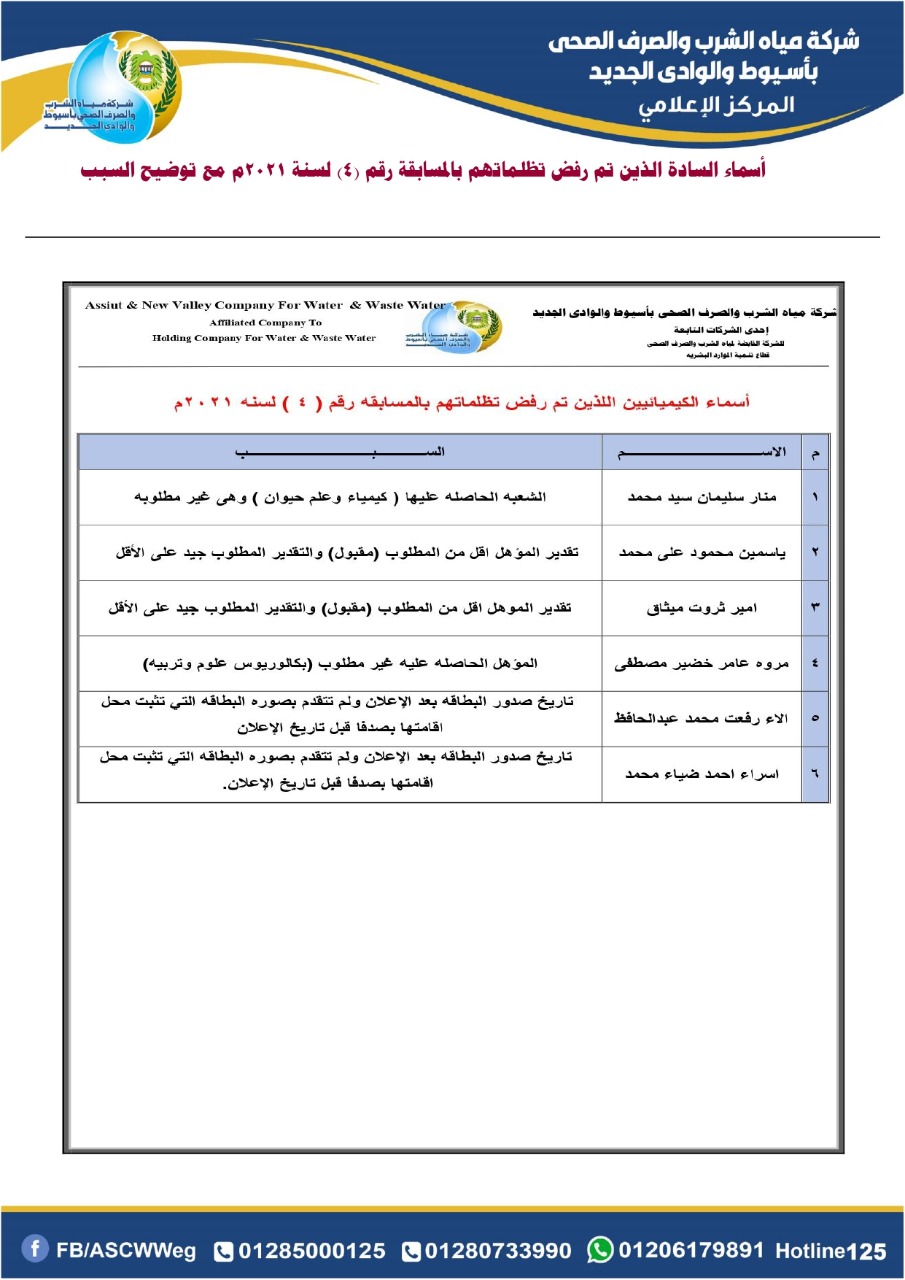 IMG-20220402-WA0010