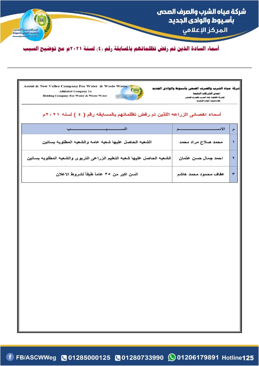 IMG-20220402-WA0009