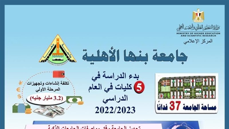 جامعة بنها الأهلية