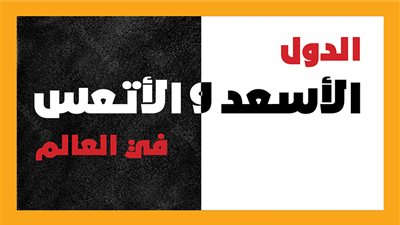 الدول الأسعد والأتعس في العالم|انفوجراف