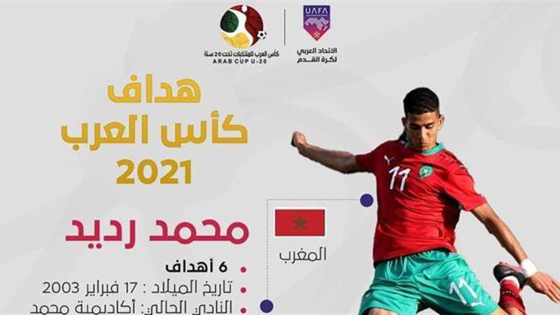 هداف كأس العرب للشباب