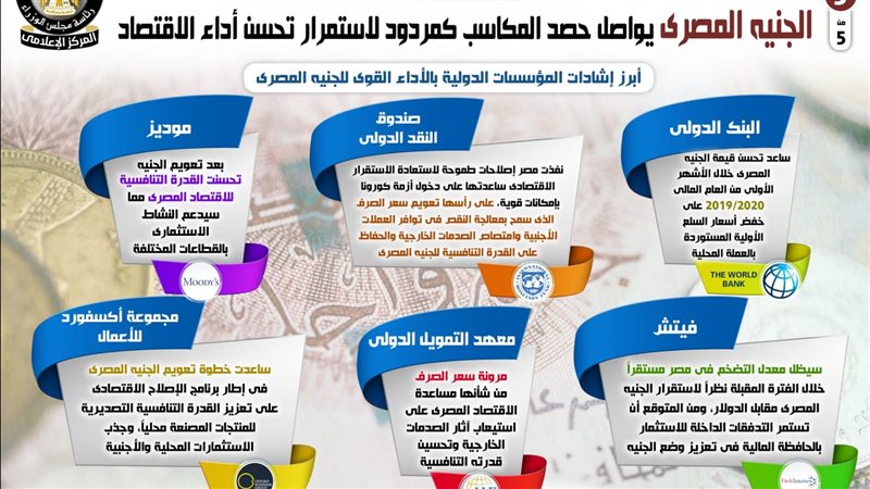 انفوجراف