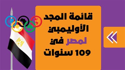  قائمة المجد الأوليمبي لمصر في 109 سنوات | إنفوجراف