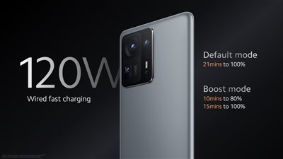 سعر ومواصفات Xiaomi Mix 4.. بعد إطلاقه رسميا