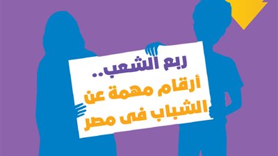  ربع الشعب.. أرقام مهمة عن الشباب فى مصر| فيديو جراف 
