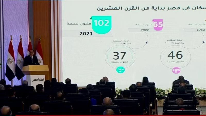 الدكتور مصطفي مدبولي
