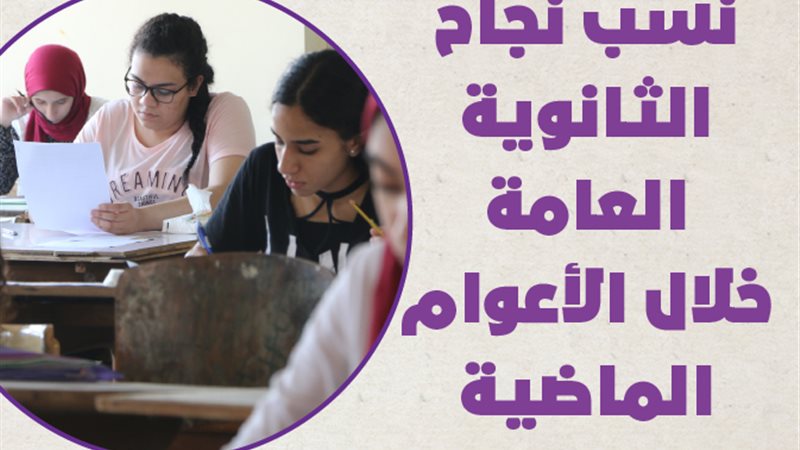 نسب نجاح الثانوية