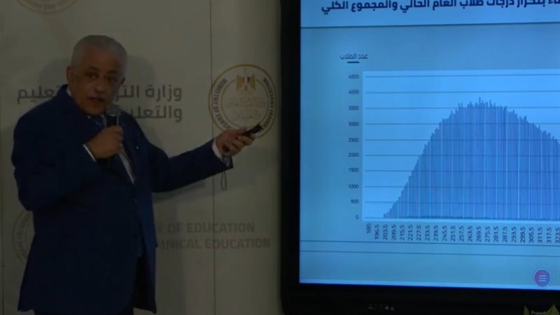 طارق شوقي وزير التربية