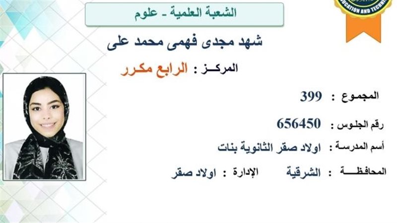 الطالبة شهد مجدي