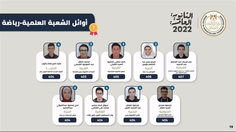 اوائل الثانوية