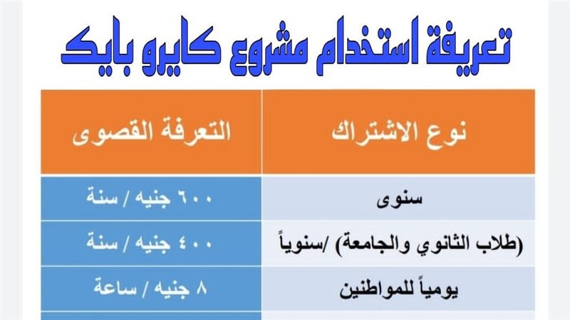 كايرو بايك