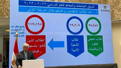 فتح باب التقديم لطلاب شهادات المعادلة العربية والأجنبية.. 20 أغسطس