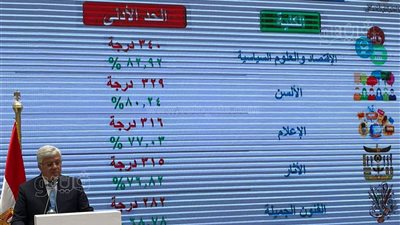 تنبيه هام من التعليم العالي لطلاب الثانوية بشأن طباعة بطاقة الترشح النهائية
