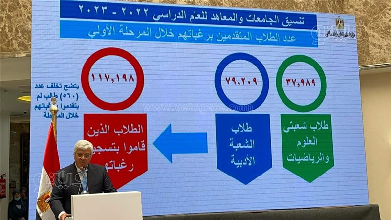 الدكتور أيمن عاشور،