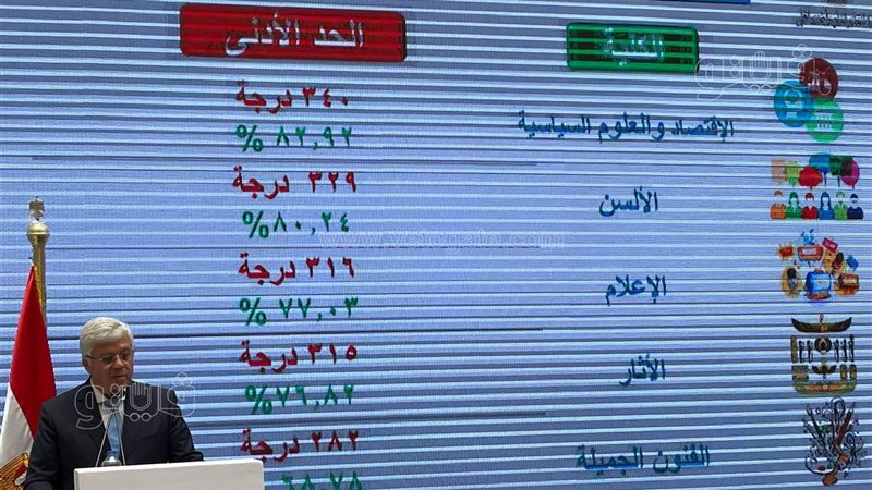 مؤتمر التنسيق