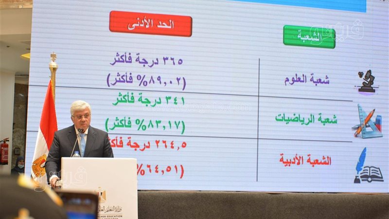 مؤتمر إعلان نتيجة