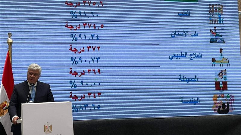 مؤتمر إعلان نتيجة