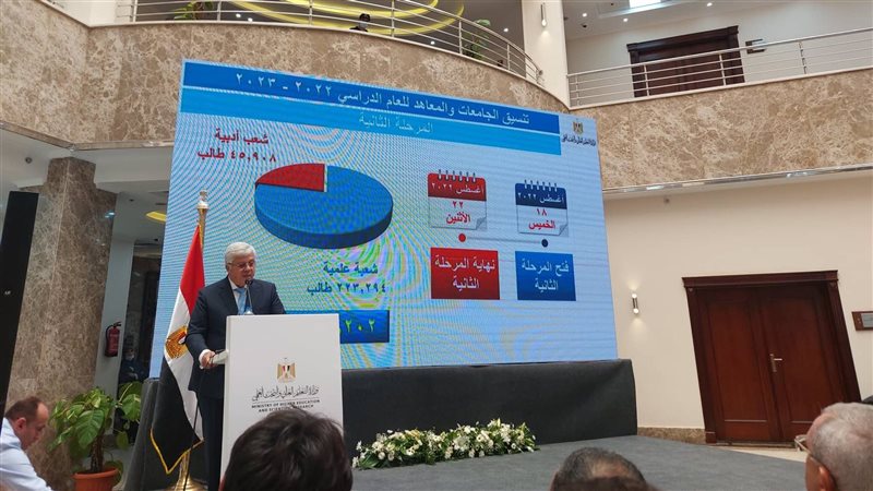 مؤتمر إعلان نتيجة