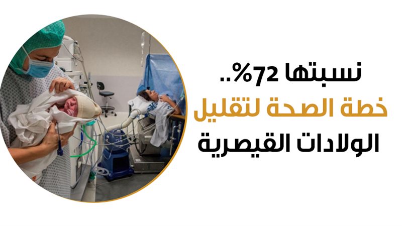 مخاطر الولادة القيصرية