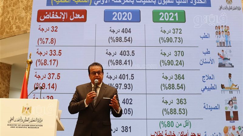الدكتور خالد عبد