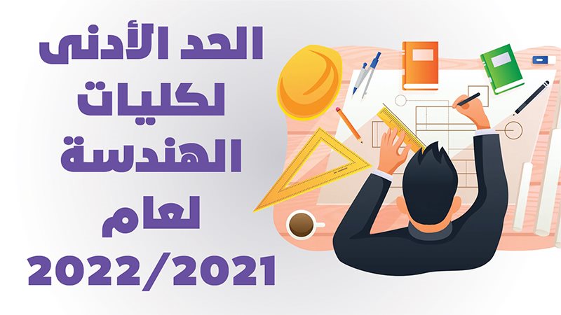 الحد الأدنى لكليات