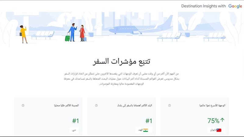 أدوات جوجل الجديدة
