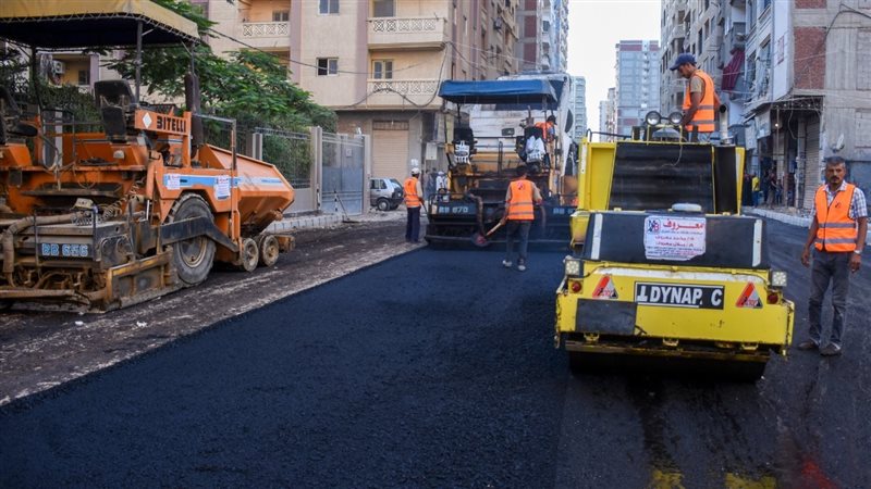 أعمال إعادة الشىء