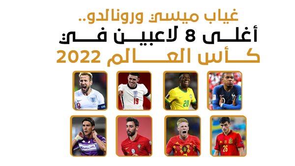 غياب ميسي ورونالدو أغلى 8 لاعبين في كأس العالم 2022 إنفوجراف