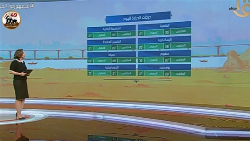 حالة الطقس 