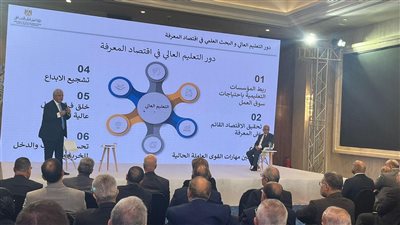 وزير التعليم العالي يشارك في جلسة خارطة طريق لزيادة مشاركة القطاع الخاص