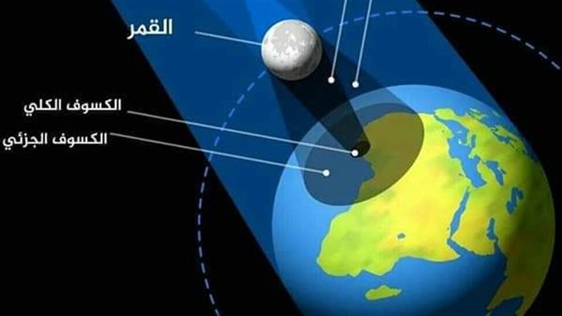 كسوف الشمس 