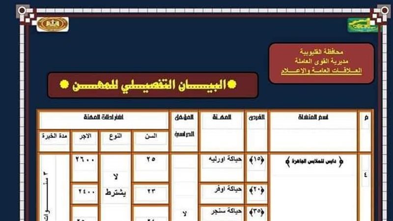 مديرية التضامن الاجتماعي
