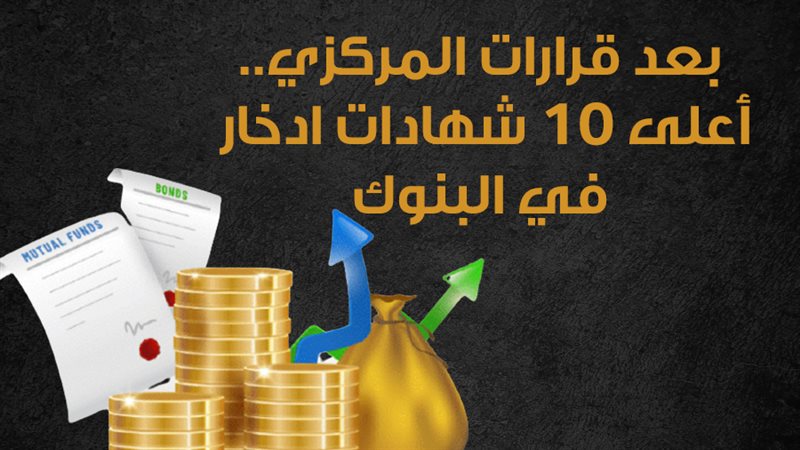 بنكا الأهلي ومصر