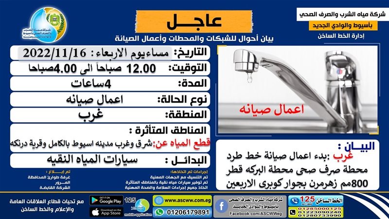 محافظة أسيوط 
