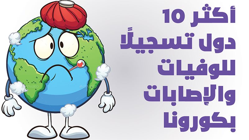 أكثر دول العالم تسجيلًا