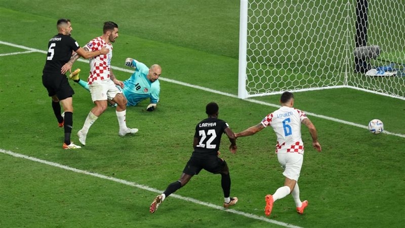 كرواتيا، فيتو