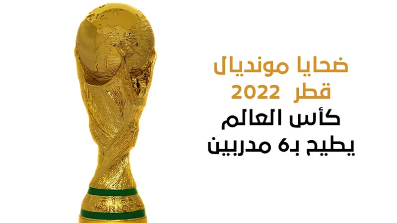 كأس العالم،فيتو