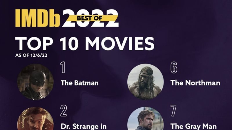 the batman، فيتو