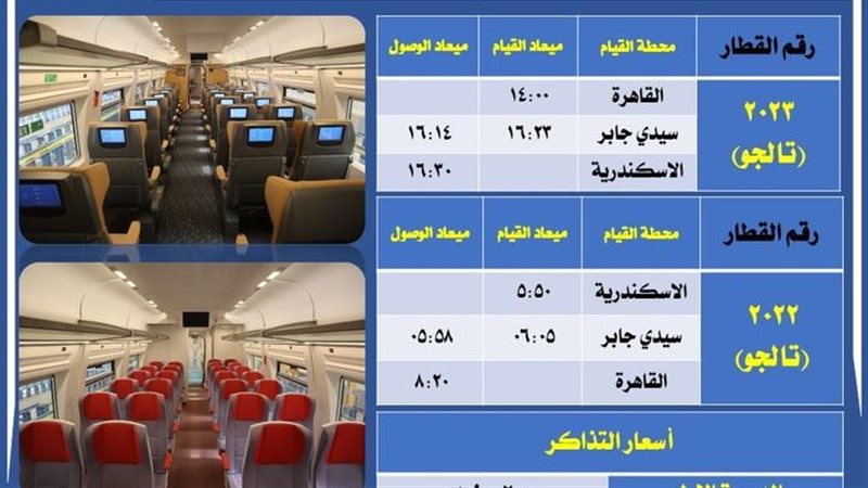 قطار التالجو فيتو