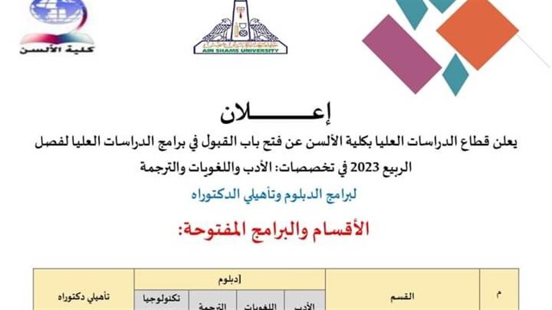 الدراسات العليا 2023،