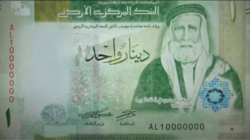 سعر الدينار الاردني