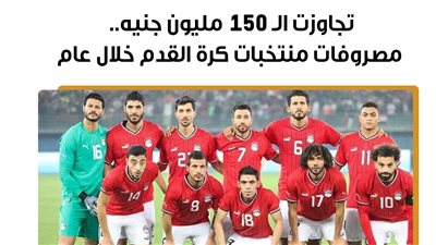 تجاوزت الـ 150 مليون جنيه.. مصروفات منتخبات كرة القدم خلال عام (إنفوجراف)