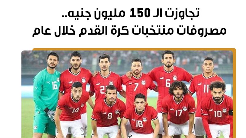 مصروفات منتخبات كرة